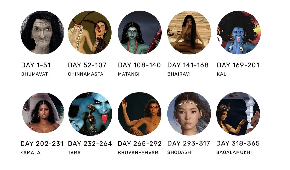 Goddess wisdom chart showing the ten Mahavidya tantric feminine archetypes