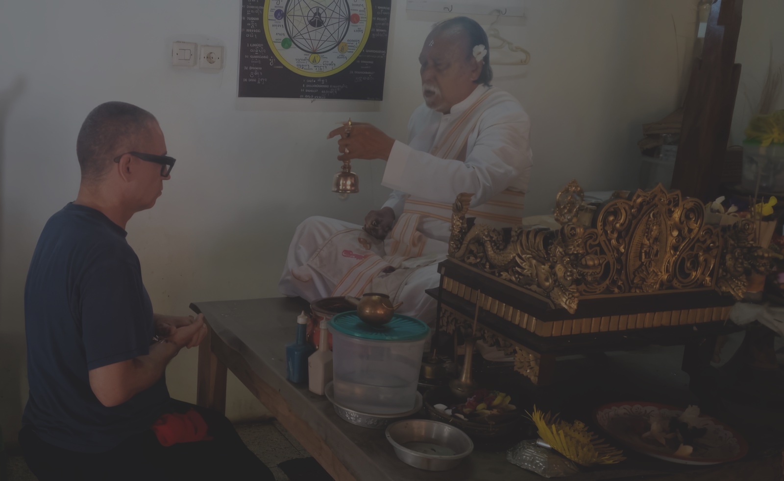 Hindu temple - sacred architecture spiritual practice