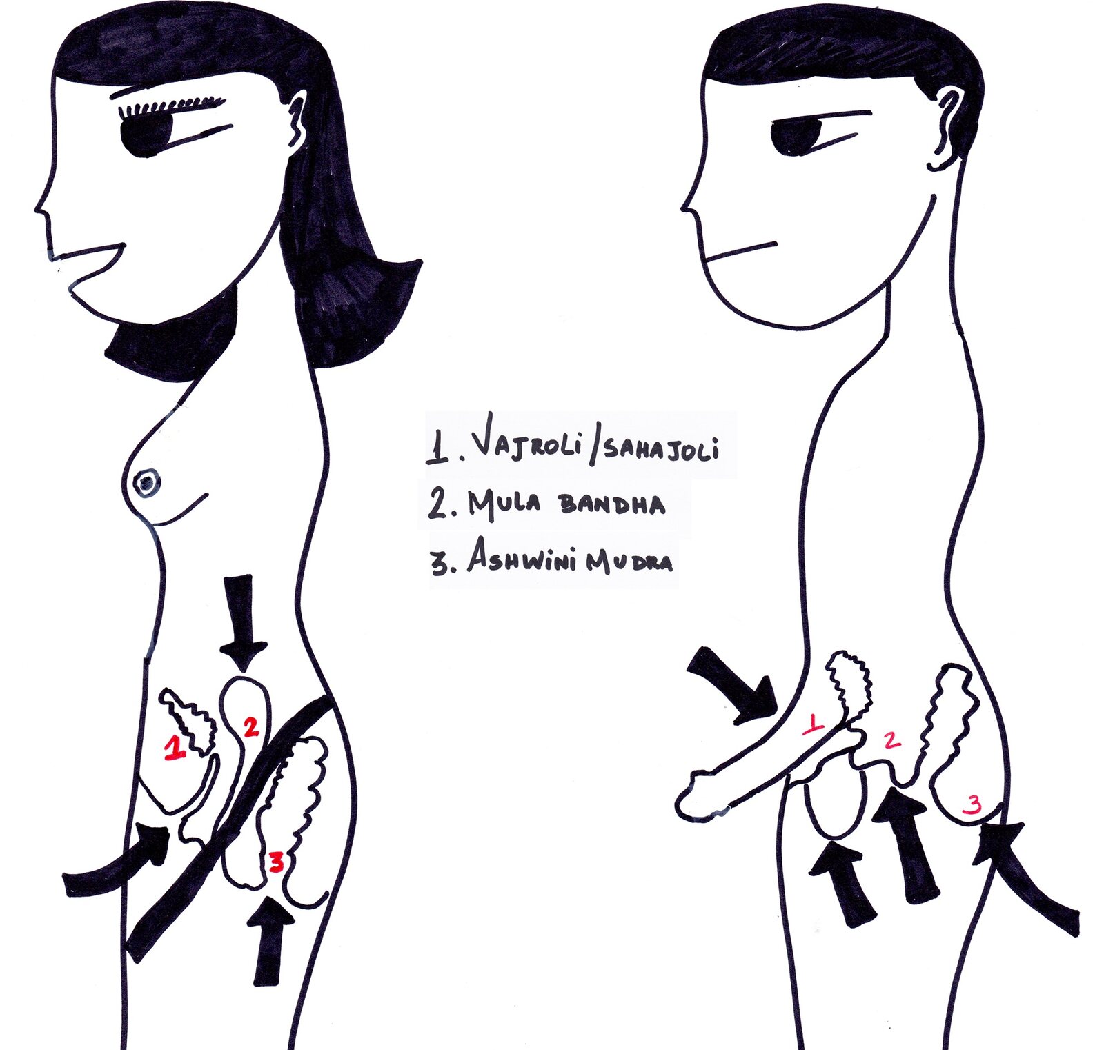 Andhakaara path logo for tantric semen retention teachings