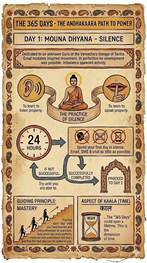 Silent meditation in darkness retreat for online Tantra training day one